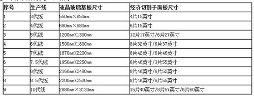 戶外廣告機